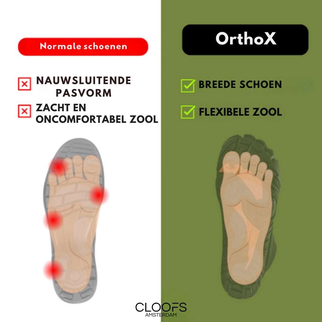 OrthoX | Ergonomische Pijnverlichtende Comfortabele Schoenen (Unisex)